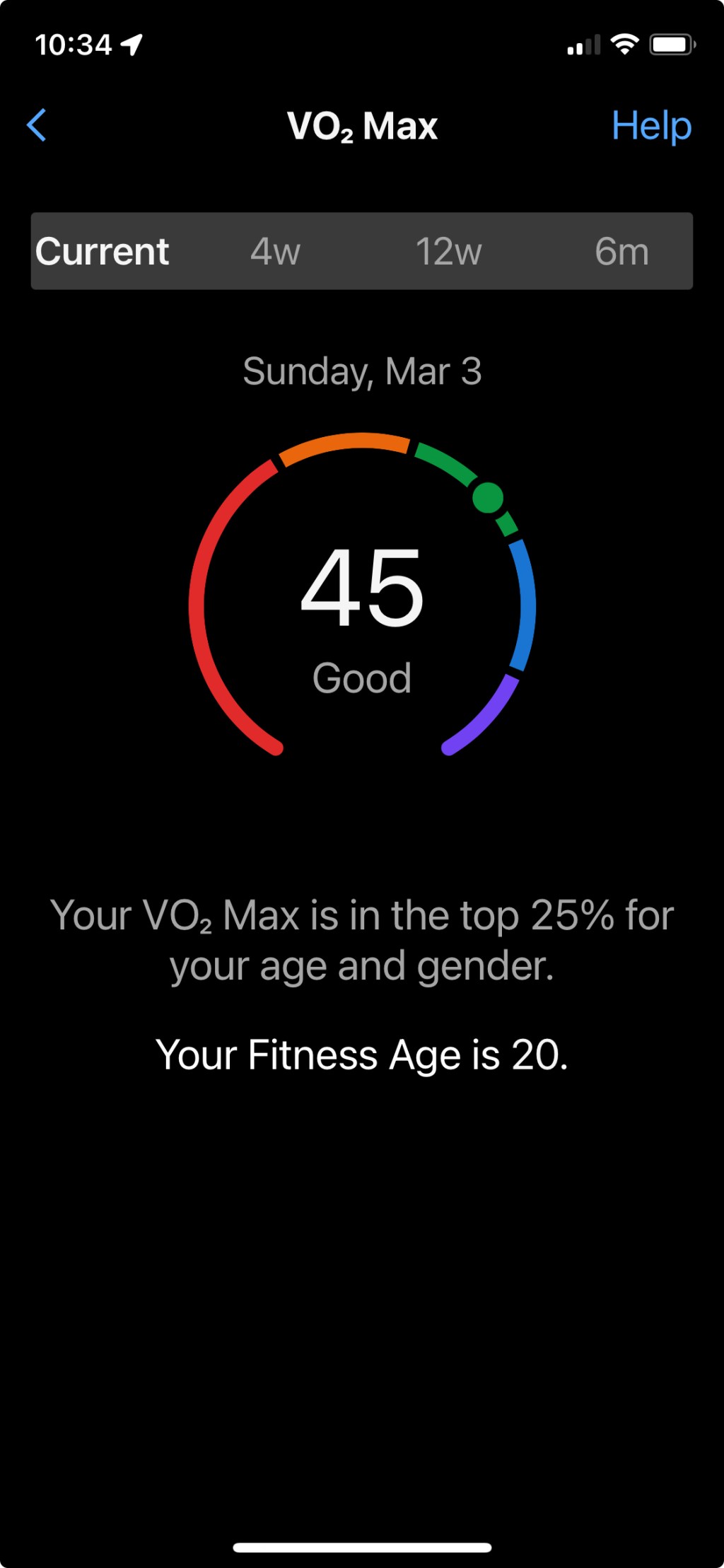 40 IS THE NEW&nbsp;20?